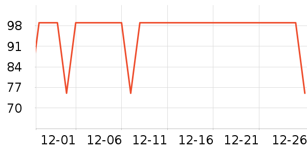 ��ĽŮʿ�ڿ���ʷ�۸�