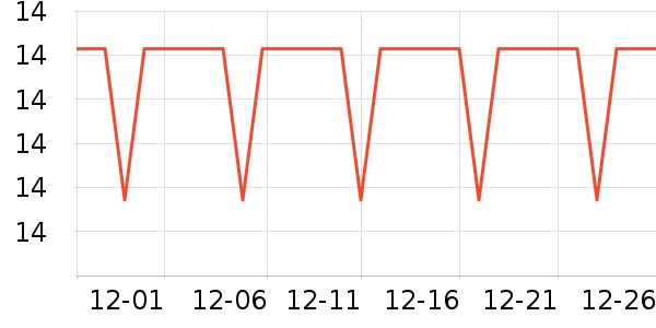 ������������ʷ�۸�