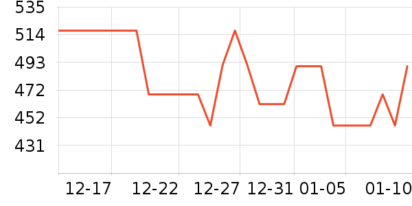 ����/�������ʷ�۸�