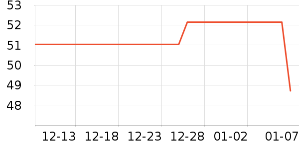 �����ұ�Я/�ƶ���Դ��ʷ�۸�