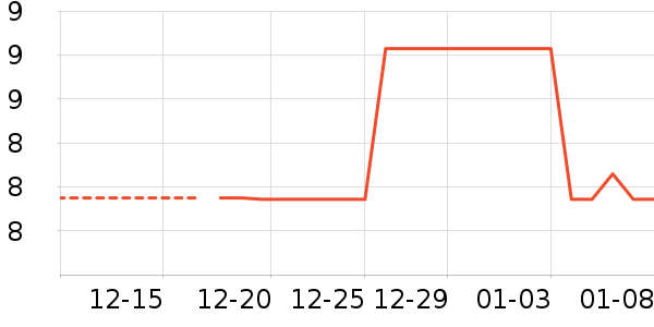 �۽�/����/������ʷ�۸�