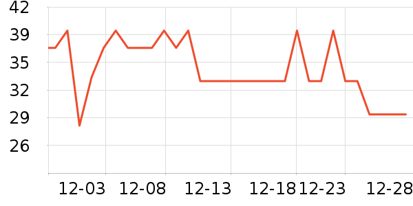 QV����������ʷ�۸�