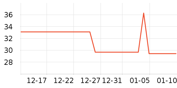 QV����������ʷ�۸�