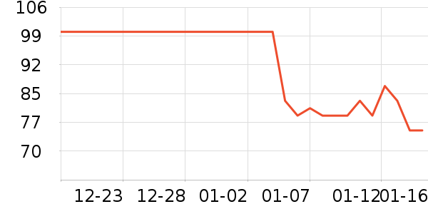 ������ʳ������ʷ�۸�