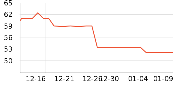 ñ��/Χ��/������װ��ʷ�۸�