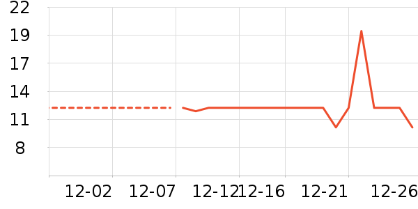 ��ֽ��ʷ�۸�