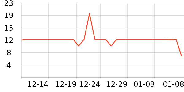 ��ֽ��ʷ�۸�