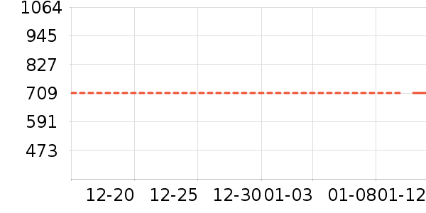 �˶�����/��ͷ����ʷ�۸�