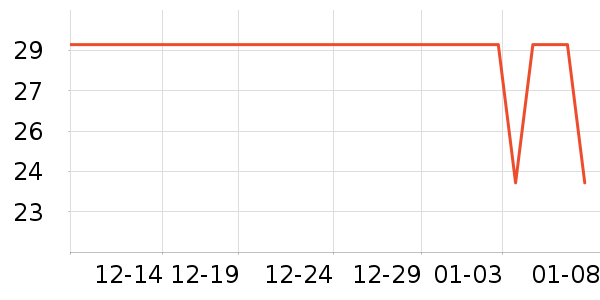 ���˼��๤����ʷ�۸�