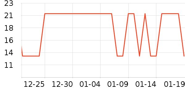 ������ʳ������ʷ�۸�