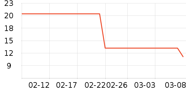 ������ʳ������ʷ�۸�