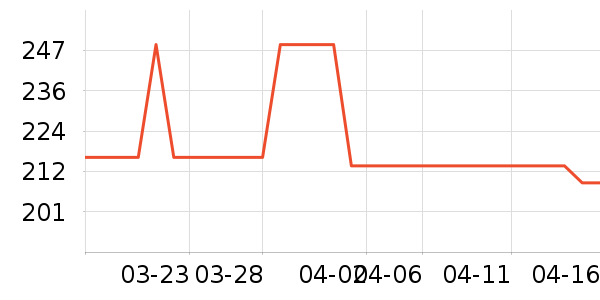 ONLYŮʽţ�п�/���п�/�̿���ʷ�۸�