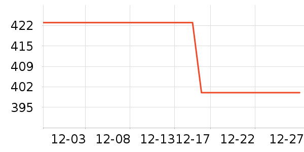 �����ϽѰ׾���ʷ�۸�