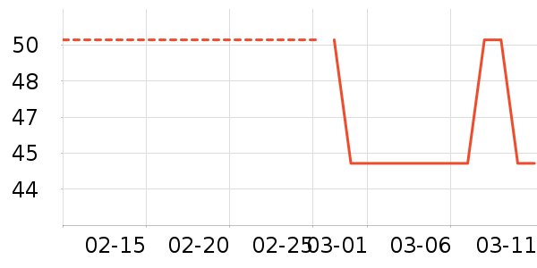 GENIOLAMODET����ʷ�۸�