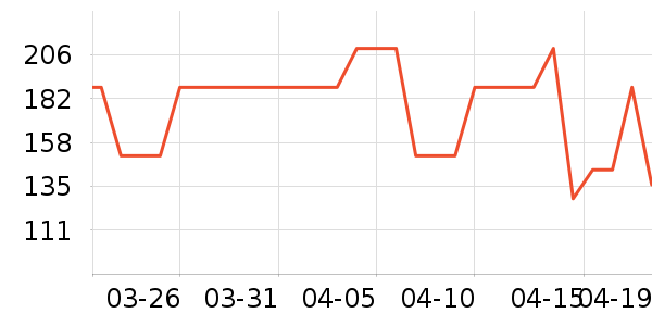 ��Һ��˪��ʷ�۸�