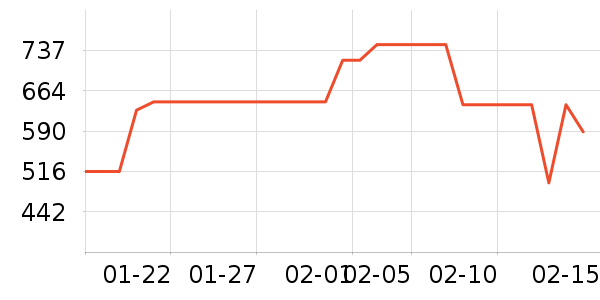 �������ż�/��̨/���ĸ���ʷ�۸�