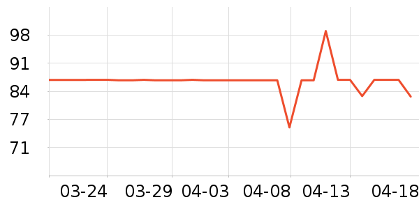 ����ܶ�ͯ�Ҿӷ���ʷ�۸�