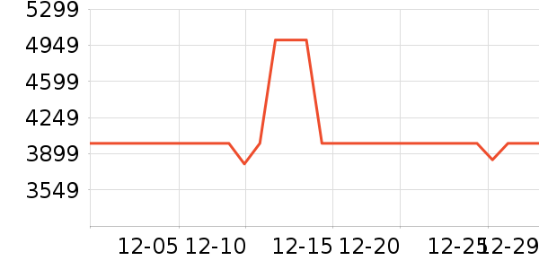 ����ʼǱ�������ʷ�۸�