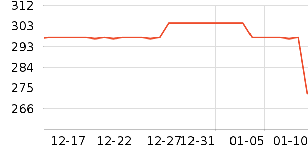 �п���ʷ�۸�