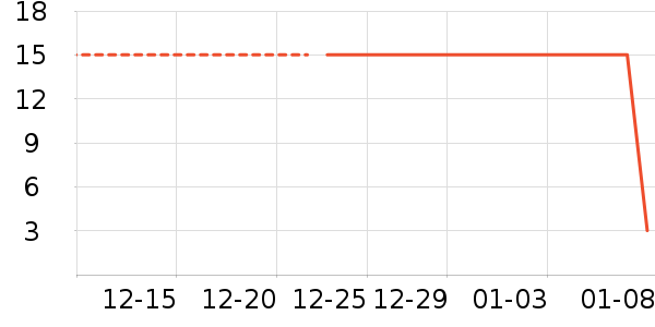 ë��/ԡ��/ԡ����ʷ�۸�