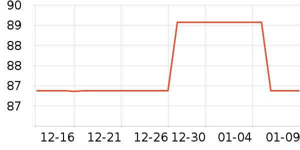 ȹ����ʷ�۸�