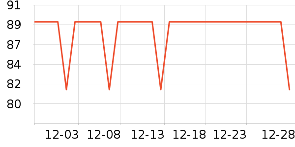 AromeManpo���廤����װ��ʷ�۸�