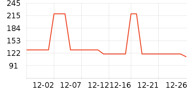 ����������ͯ������ʷ�۸�