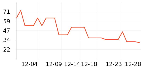 ������/ӣ����ʷ�۸�