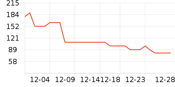 ������/ӣ����ʷ�۸�