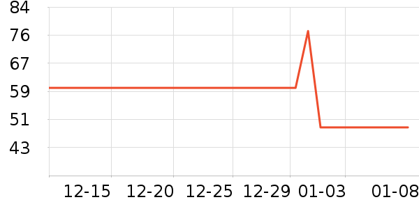 ������������ʷ�۸�