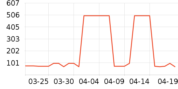 ������ʪ����ʷ�۸�