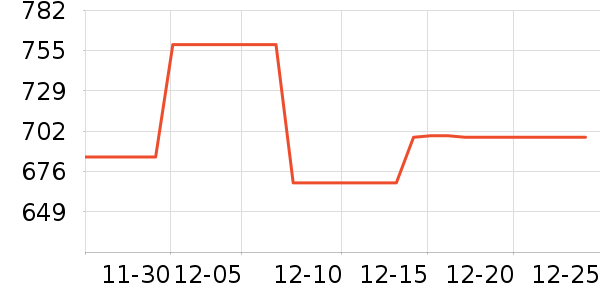 �°�����������������ʷ�۸�