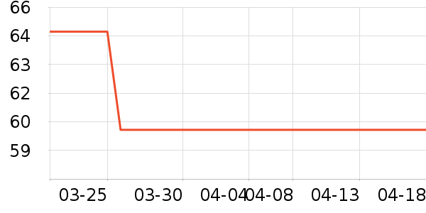 ��һ���ֻ���������ʷ�۸�