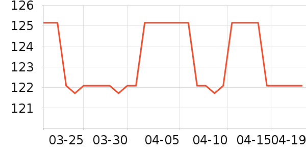 ����������ʷ�۸�