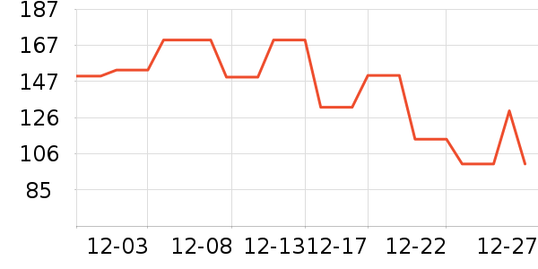 ����ū�п���ʷ�۸�