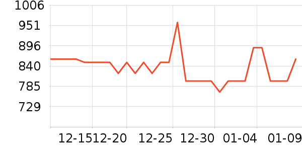 ��ϣ�����޷���ʷ�۸�