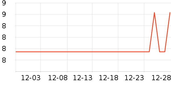 ��ѿ������ʷ�۸�