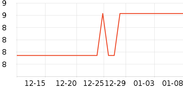 ��ѿ������ʷ�۸�