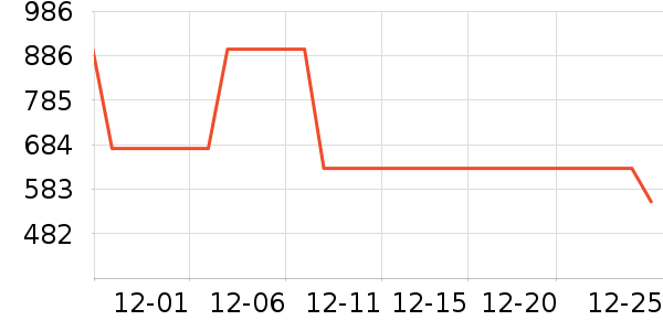 MINIͨ�ýŵ���ʷ�۸�