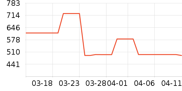 �������˶�Ь��ʷ�۸�