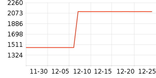 ���������Ͱ/�ǰ���ʷ�۸�