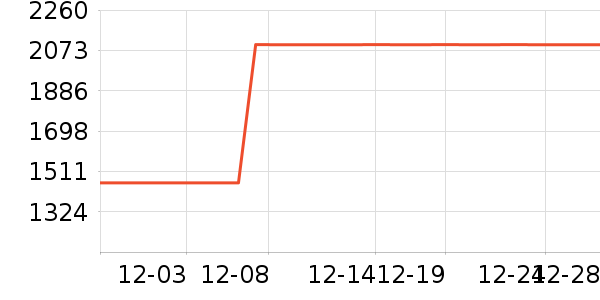 ���������Ͱ/�ǰ���ʷ�۸�