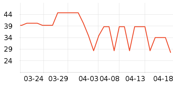 yottoy�˶�������ʷ�۸�