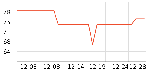 LACKPARDñ��/Χ��/������װ��ʷ�۸�