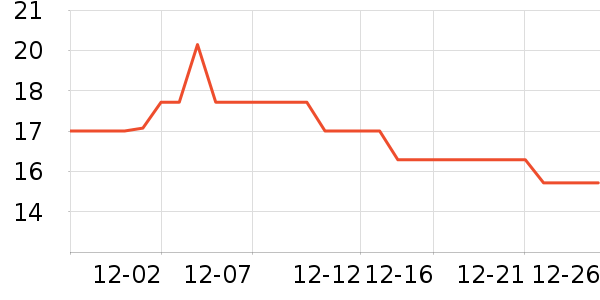 �ٲ�ζ�۽�/����/������ʷ�۸�