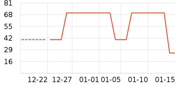 ������/��������ʷ�۸�