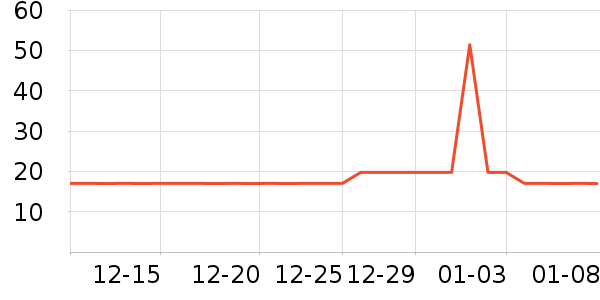 𥫘��Һ��˪��ʷ�۸�