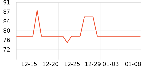 ���뱧��/������ʷ�۸�