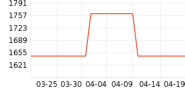 �ܴ���������ʯ/��ʯ��ʷ�۸�