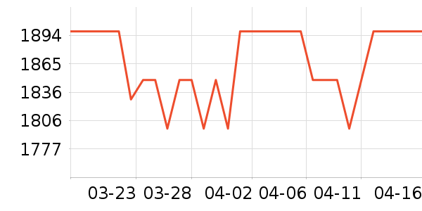 ˼��ͼŮʿ����Ьѥ��ʷ�۸�